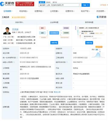 美的在上海新成立兩家公司,經(jīng)營范圍均含智能機器人研發(fā)