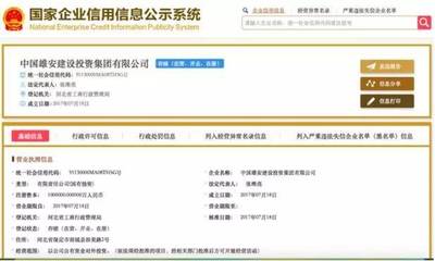 中國雄安建設(shè)投資集團(tuán)成立 深度解析其注冊背景與核心領(lǐng)導(dǎo)股東結(jié)構(gòu)